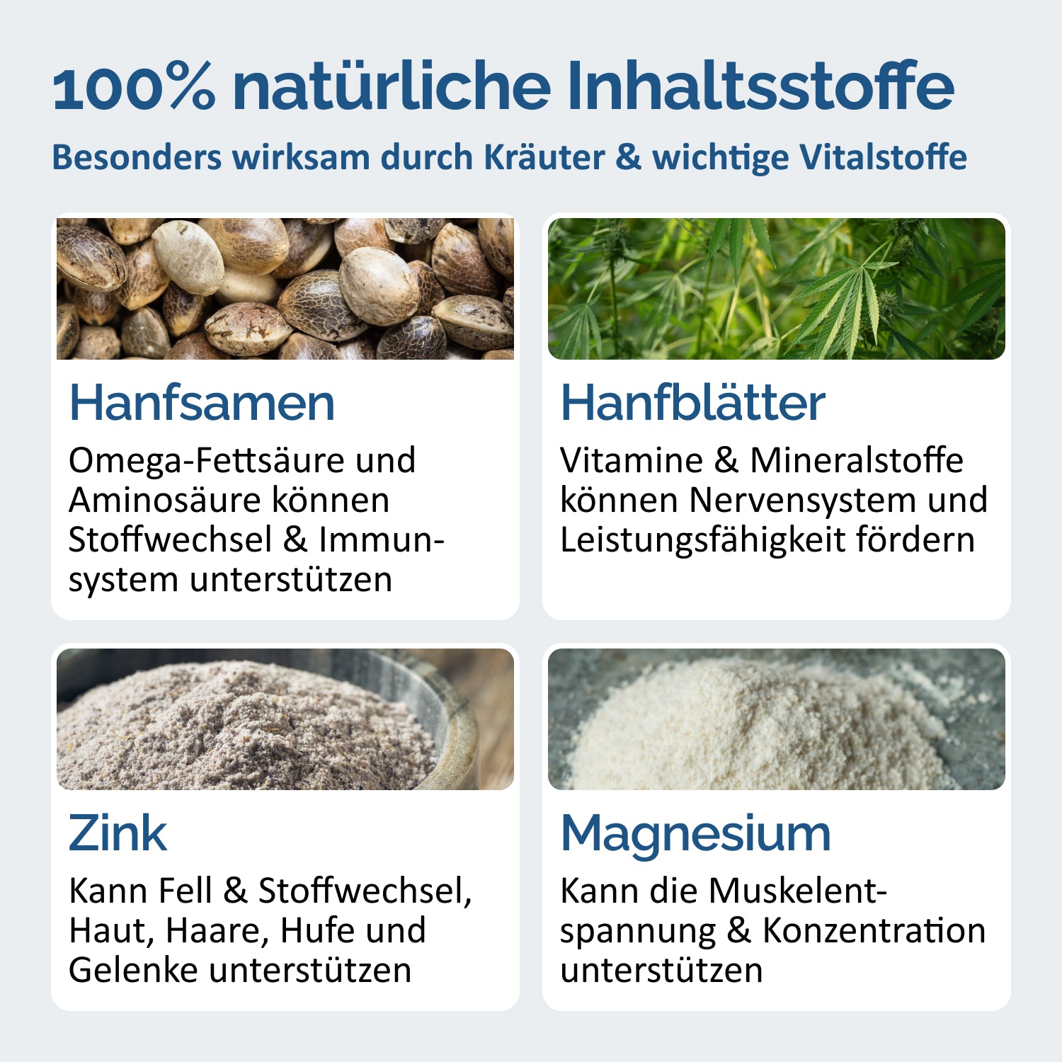 Hanfmischung PLUS