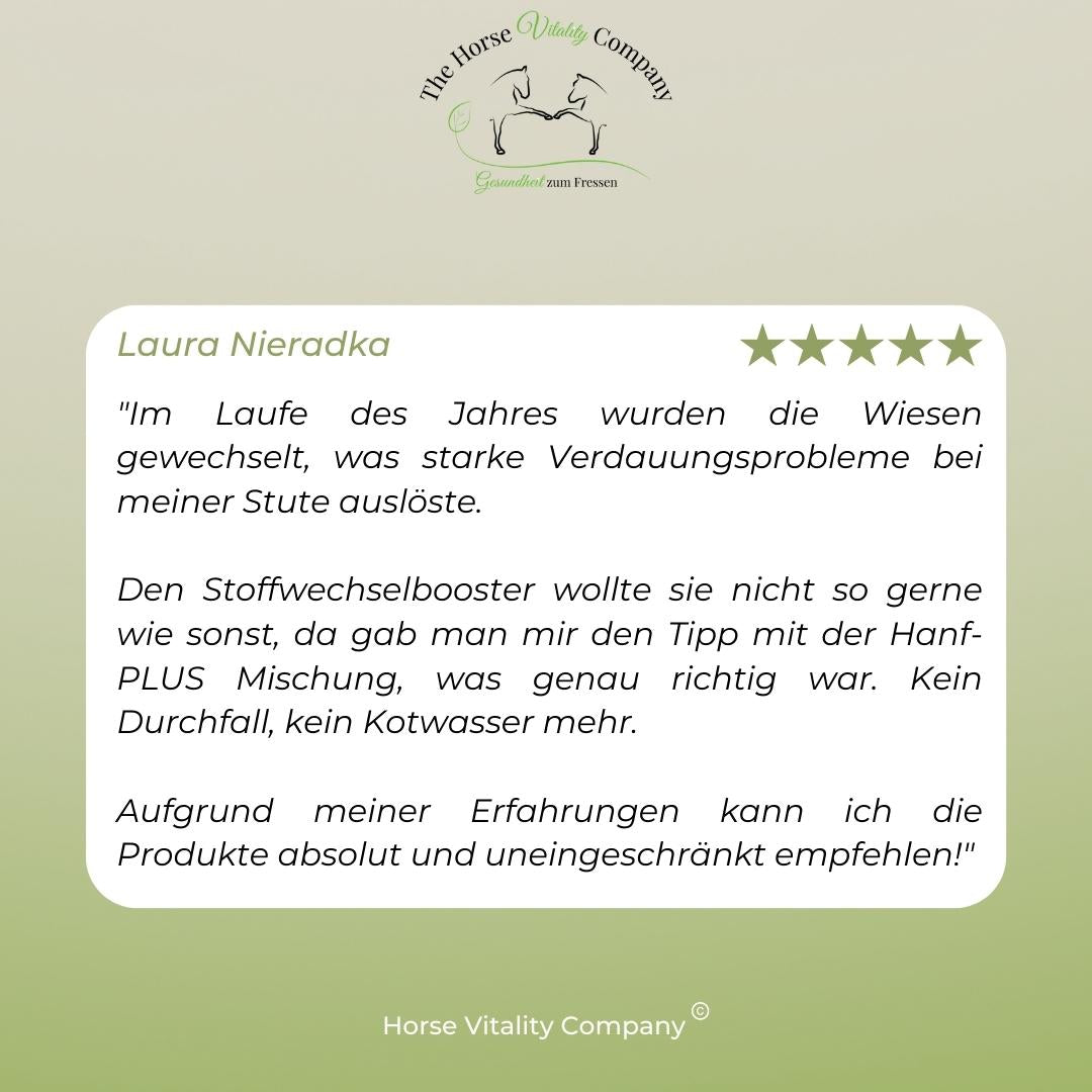 Hanfmischung PLUS